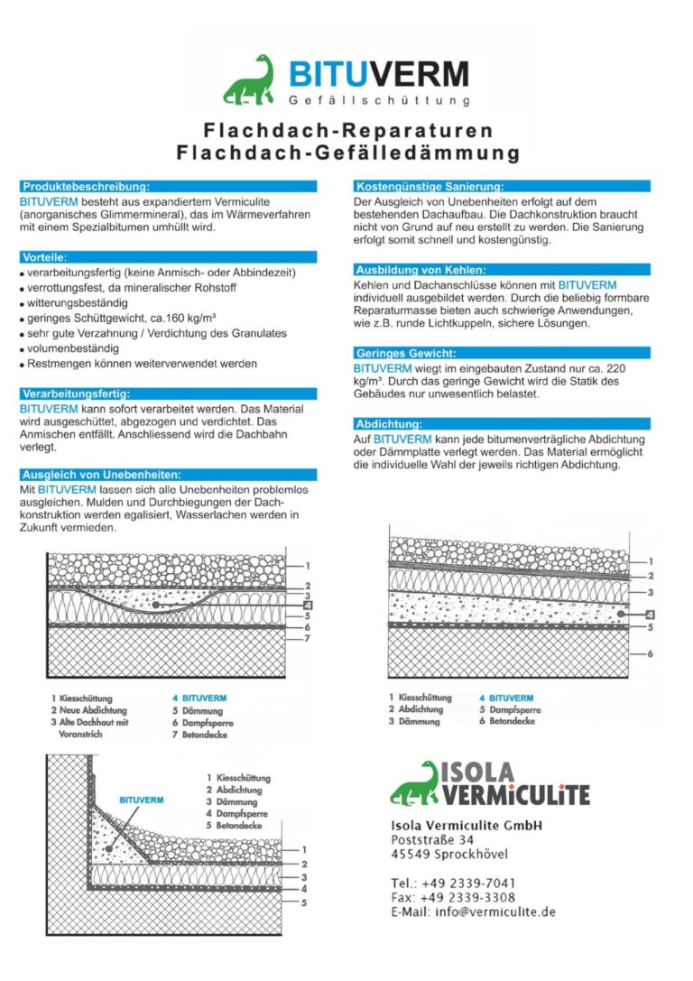 Vermiculite Bituverm